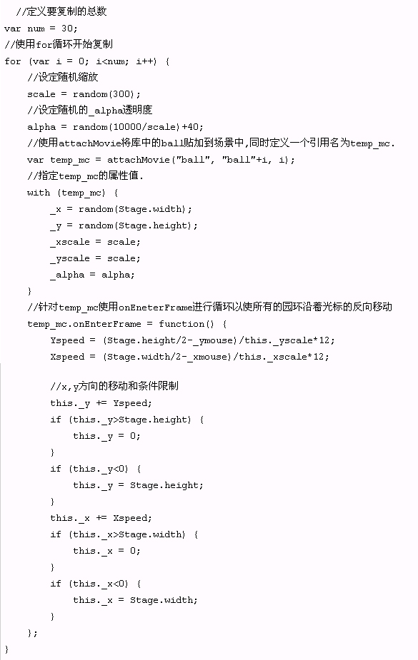 控制园环的移动的代码 在新視窗檢視