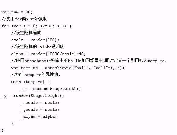 复制并控制园环移动的代码 在新視窗檢視