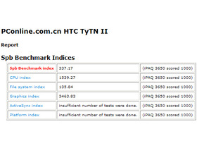 HTC TyTN II