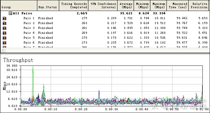 TP-LINK TL-WR641G+ͼ