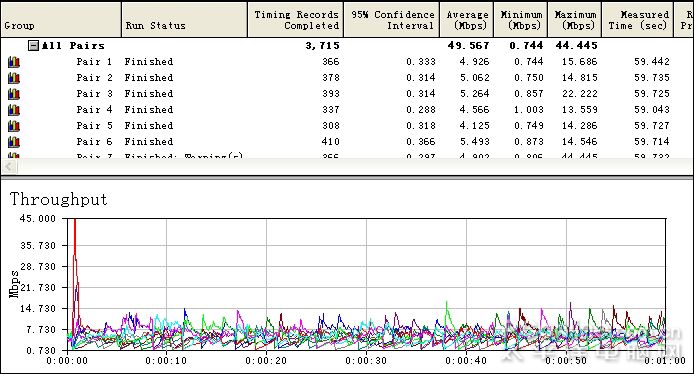 TP-LINK TL-WR641G+ͼ