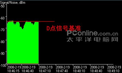 TP-LINK TL-WR641G+ͼ