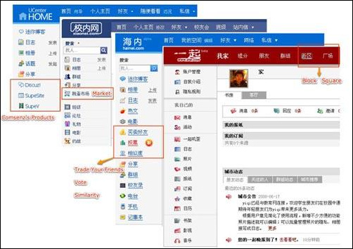 中国的Facebook克隆者们