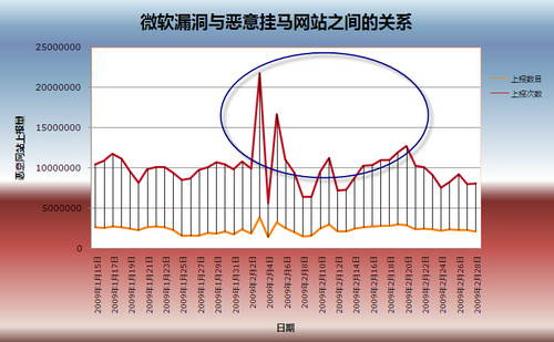 挂bob全站app马网站案例分析(1)(图1)