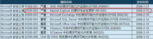 挂bob全站app马网站案例分析(1)(图2)
