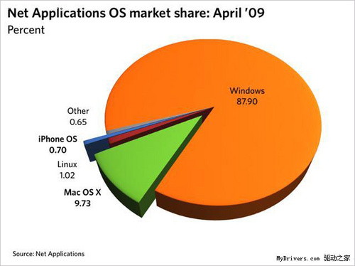 Adobe Pdf Reader For Webos Fritos