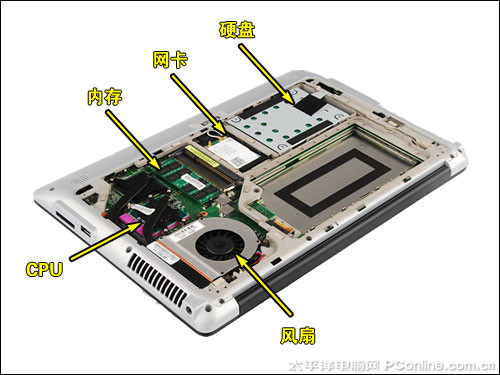 S370-T420AQͼ