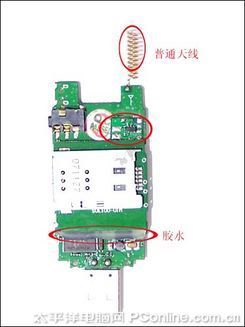 3G上网卡拆解