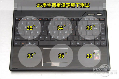 S13A-B116ͼ