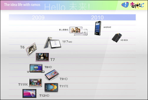 蓝魔音悦汇新品发布会