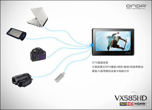 VX585HD