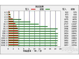 TL-X16