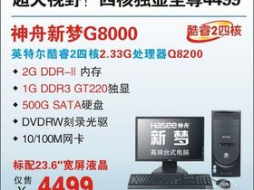 G8000G8000