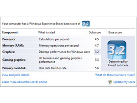 7-SU7300G20320Nn7QDCT .i7 VistaԼ