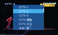 YP-CM3