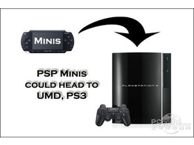 PS3 Slim 250GPS3