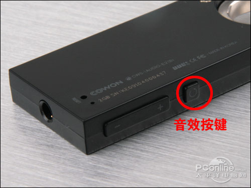 对比