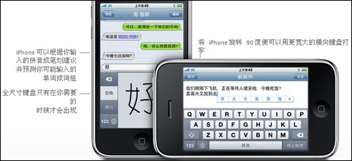 ƻiPhone 3GSͼ