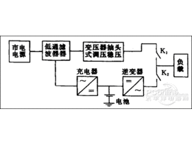 APC Back CS BK500Y-CH󱸵Դ;ѹԴ;UPS;ϵԴ