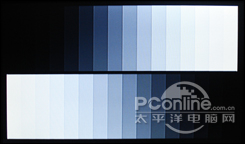 酷似上网本 国产移动DVD纽曼D901评测