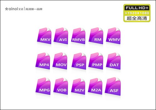 1280P超全高清 艾诺V8000HDS实测MOV