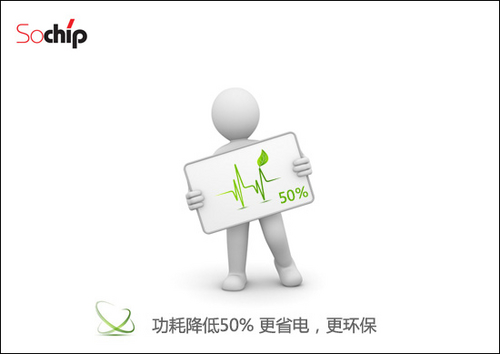 索智更懂高清　新SC9800高清方案一站式应用
