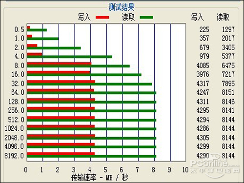 娇小机身超高性价比 ICOO M70详细测评