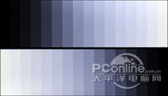 百度B999