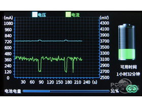 ŵV8000HDV