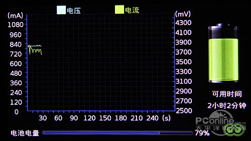 艾诺首款6英寸大屏幕MP4 V8000HDW评测