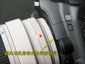 EF 70-200mm F/2.8L IS II USM СISܶСISͷ