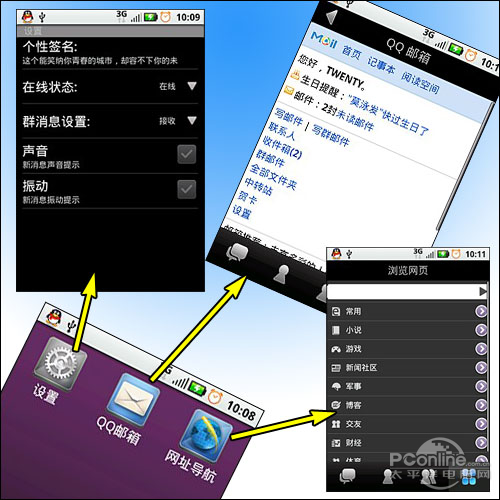 ѶAndroid QQ