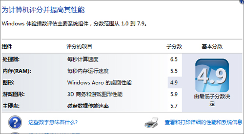 Windows 7Լ