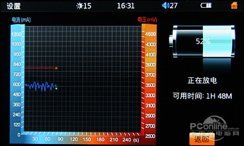 最强触控MP4登场 艾诺V9000HDA详细评测