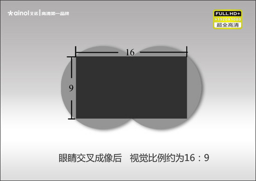 艾诺V8000HDW