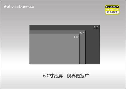 艾诺V8000HDW