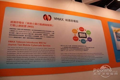 WiMax_(ti)