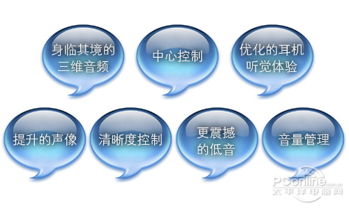 终极音效