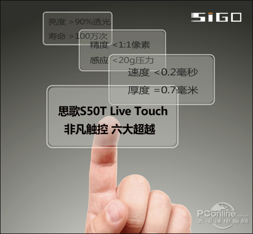 思歌 S50T