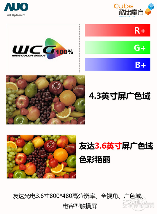 酷比魔方
