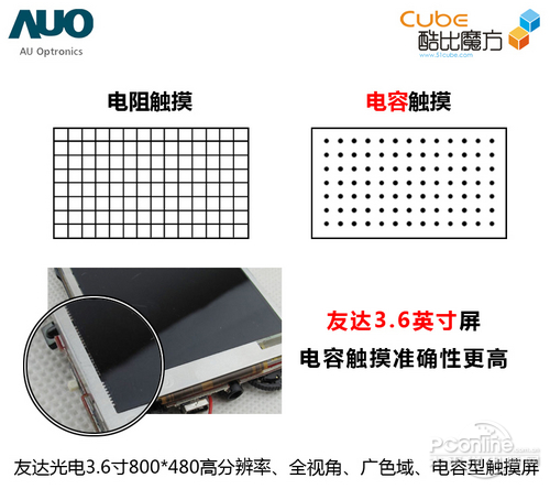 酷比魔方