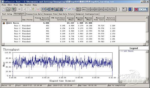 NETGEAR WGR614(V10)wgr614v10