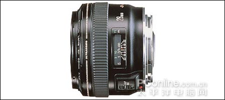 EF 28mm f/1.8 USM