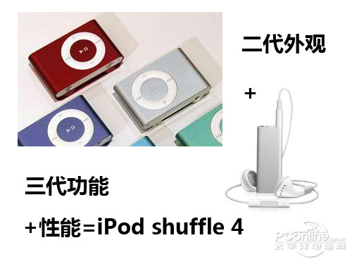 iPod shuffle 4