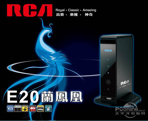 ķѷ RCA E20