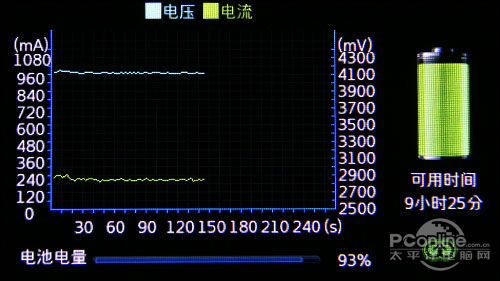 酷比魔方 B39HDS