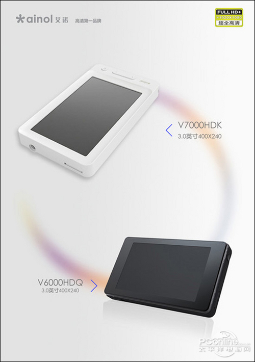 艾诺V6000HDQ