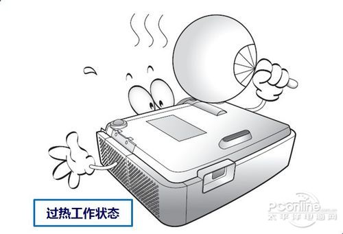 投影灯炮保养全攻略——三攻三防 投影灯炮保养全攻略——三攻三防