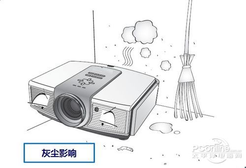投影灯炮保养全攻略——三攻三防 投影灯炮保养全攻略——三攻三防