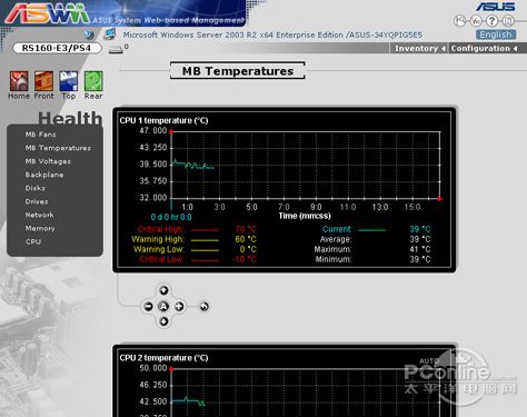 ˶RS520-E6/RS8